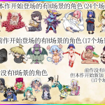 [学园经营SLG新官中动态]モン娘学園 怪物娘学园[电脑5.95G/FM/BD]