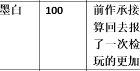 【步非烟音声】【第三季A208（完整版）：光之魔法少女的羞耻阴道检查 续集】（全1集）CV：墨白