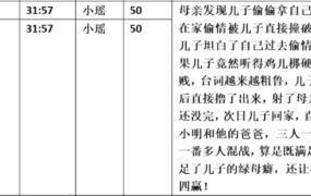 【步非烟音声】【第三季A416-A417（完整版）：绿母无双（上下）】（全1集）CV：小瑶（120M/MP3/多空）