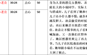 【步非烟音声】【第三季A382-A383（完整版）：人妻女教师的学生小老公（上下）】（全2集）CV：点心