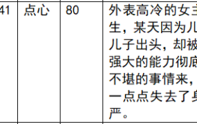 【步非烟音声】【第三季A72（完整版）：高冷教师妈妈】（全1集）CV：点心（91MB/MP3/多空）