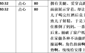 【步非烟音声】【第三季A386-A387（完整版）：母亲的高跟鞋（上下）】（全2集）CV：点心（150M/MP3/多空）