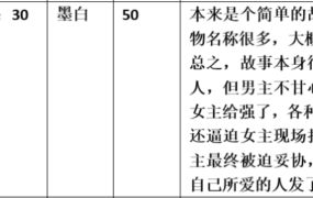 【步非烟音声】【第三季A212（完整版）：天空之城】（全1集）CV：墨白（36MB/MP3/多空）