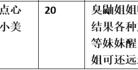 【步非烟音声】【第三季A529（完整版）：臭鼬娘之喝醉的姐姐】（全1集）CV：点心 小美（30M/MP3/多空）