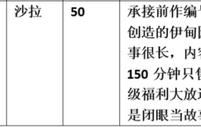 【步非烟音声】【第三季A333（完整版）：伊甸园5（读本）】（全1集）CV：沙拉（199MB/MP3/多空）