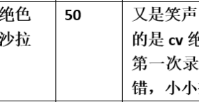 【步非烟音声】【第三季A433（完整版）：谢工谢然的笑刑逼供】（全1集）CV：绝色 沙拉（55M/MP3/多空）