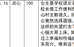 【步非烟音声】【第三季A61（完整版）：语文老师】（全1集）CV：点心（96MB/MP3/多空）