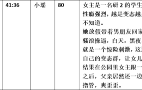 【步非烟音声】【第三季A546（完整版）：淫荡女儿的反差生活1】（全1集）CV：小瑶（76M/MP3/多空）
