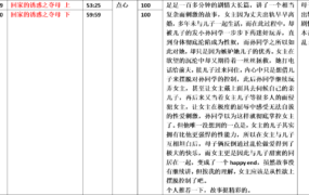 【步非烟音声】【第三季A499-A500（完整版）：回家的诱惑之夺母（上下）】（全2集）CV：点心（235M/MP3）