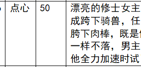 【步非烟音声】【第三季A42（完整版）：修真之驯兽仙女】（全1集）CV：点心（69MB/MP3/多空）