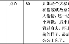 【步非烟音声】【第三季A455（完整版）：风骚儿媳】（全1集）CV：点心（80M/MP3/多空）