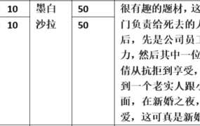 【步非烟音声】【第三季A193-A194（完整版）：婚姻介绍所之配冥婚（上下）】（全2集）CV：墨白 沙拉