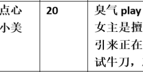 【步非烟音声】【第三季A443（完整版）：极臭少女】（全1集）CV：点心 小美（30M/MP3/多空）
