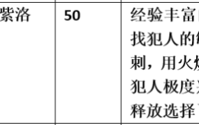 【步非烟音声】【第三季A399（完整版）：寸止审问】（全1集）CV：紫洛（57M/MP3/多空）