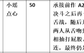 【步非烟音声】【第三季A356（完整版）：决斗小三（2-3）】（全2集）CV：小瑶 点心（153MB/MP3/多空）