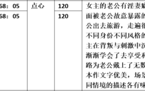 【步非烟音声】【第三季A229-A230（完整版）：俏美娇妻白小茹（上下）】（全2集）CV：点心（250MB/MP3）