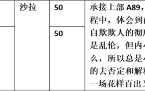 【步非烟音声】【第三季A196-A197（完整版）：教师妈妈与儿子的意外 第二部（上下）】（全2集）CV：沙拉