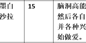 【步非烟音声】【第三季A211（完整版）：母子身体互换】（全1集）CV：墨白 沙拉（15MB/MP3/多空）