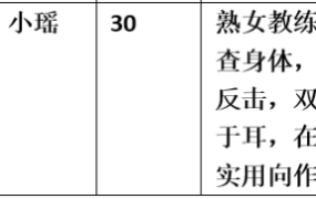 【步非烟音声】【第三季A345（完整版）：种马小鬼和荡妇女教练】（全1集）CV：小瑶（36MB/MP3/多空）