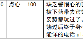 【步非烟音声】【第三季A54（完整版）：回不了家的女人】（全1集）CV：点心（97MB/MP3/多空）