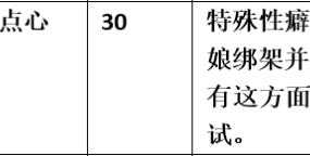 【步非烟音声】【第三季A221（完整版）：臭屁play之玩弄清洁工姐姐】（全1集）CV：点心（47MB/MP3/多空）