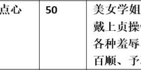 【步非烟音声】【第三季A252（完整版）：美脚学姐的控制】（全1集）CV：点心（63MB/MP3/多空）