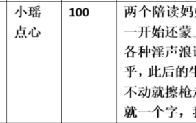 【步非烟音声】【第三季A346（完整版）：两个陪读妈妈】（全1集）CV：小瑶 点心（95MB/MP3/多空）