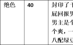 【步非烟音声】【第三季A494（完整版）：狐妖放屁魅惑】（全1集）CV：绝色（43M/MP3/多空）