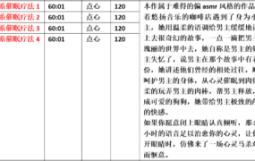 【步非烟音声】【第三季A337-A340（完整版）：妈妈的治愈系催眠疗法（1-4）】（全4集）CV：点心