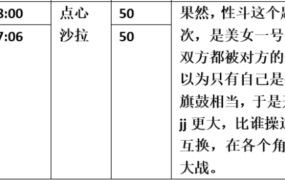 【步非烟音声】【第三季A491-A492（完整版）：扶他性斗（上下）】（全2集）CV：点心 沙拉（101M/MP3）