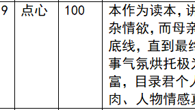 【步非烟音声】【第三季A65（完整版）：妈妈的欲拒还迎】（全1集）CV：点心（132MB/MP3/多空）