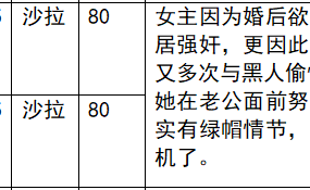 【步非烟音声】【第三季A40-A41（完整版）：我的黑人邻居（上下）】（全2集）CV：沙拉（150MB/MP3/多空）