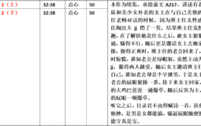 【步非烟音声】【第三季A406-407（完整版）：扶他女儿2（上下）】（全2集）CV：点心（122M/MP3/多空）