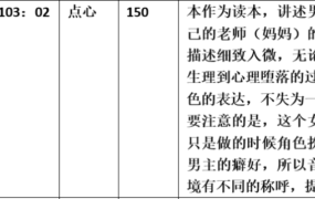 【步非烟音声】【第三季A237（完整版）：侵犯美熟女人妻女教师（读本）】（全1集）CV：点心（188MB/MP3）