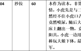【步非烟音声】【第三季A530（完整版）：古风读本：第六章 小虎巧用如意棒】（全1集）CV：沙拉（90M/MP3）