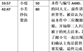 【步非烟音声】【第三季A479-A480（完整版）：寻找丢失的舰娘 续（上下）】（全2集）CV：小瑶 小美 沙拉