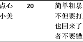 【步非烟音声】【第三季A539（完整版）：妈妈和姐姐的打屁股惩罚】（全1集）CV：点心 小美（23M/MP3/多空）