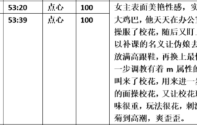 【步非烟音声】【第三季A527-528（完整版）：人妖老师（上下）】（全2集）CV：点心（196M/MP3/多空）