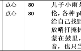 【步非烟音声】【第三季A115-A116（完整版）：儿子小雨（上下）】（全2集）CV：点心（152MB/MP3/多空）