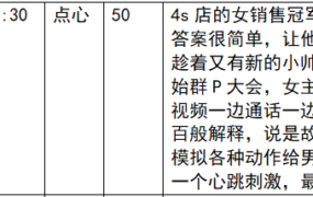 【步非烟音声】【第三季A23（完整版）：4S店的女销售冠军】（全1集）CV：点心（72MB/MP3/多空）