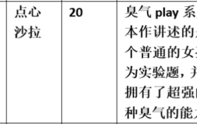 【步非烟音声】【第三季A444（完整版）：极臭少女前传】（全1集）CV：点心 沙拉（25M/MP3/多空）