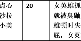 【步非烟音声】【第三季A513（完整版）：讨伐臭鼬娘】（全1集）CV：点心 沙拉 小美（65M/MP3/多空）
