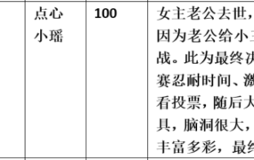 【步非烟音声】【第三季A358（完整版）：决斗小三 最终版】（全1集）CV：点心 小瑶（109MB/MP3/多空）