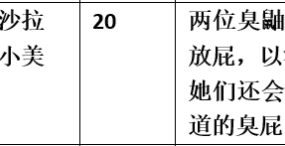 【步非烟音声】【第三季A400（完整版）：臭鼬女仆】（全1集）CV：沙拉 小美（33M/MP3/多空）