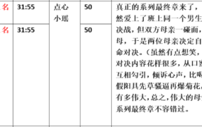 【步非烟音声】【第三季A359-A360（完整版）：决斗小三番外以母之名（上下）】（全2集）CV：点心 小瑶