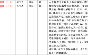 【步非烟音声】【第三季A377-A378（完整版）：母子偷情的意外（上下）】（全2集）CV：沙拉（174M/MP3）