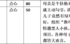 【步非烟音声】【第三季A460-A461（完整版）：绿母扶他（上下）】（全2集）CV：点心（127M/MP3/多空）