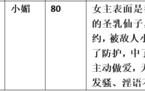 【步非烟音声】【第三季A510（完整版）：小黑鬼和圣乳仙子】（全1集）CV：小媚（84M/MP3/多空）