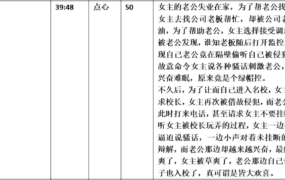 【步非烟音声】【第三季A538（完整版）：荡妻绿夫】（全1集）CV：点心（72M/MP3/多空）