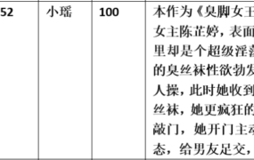 【步非烟音声】【第三季A449（完整版）：反差婊（臭脚沈婧番外）】（全1集）CV：小瑶（107M/MP3/多空）